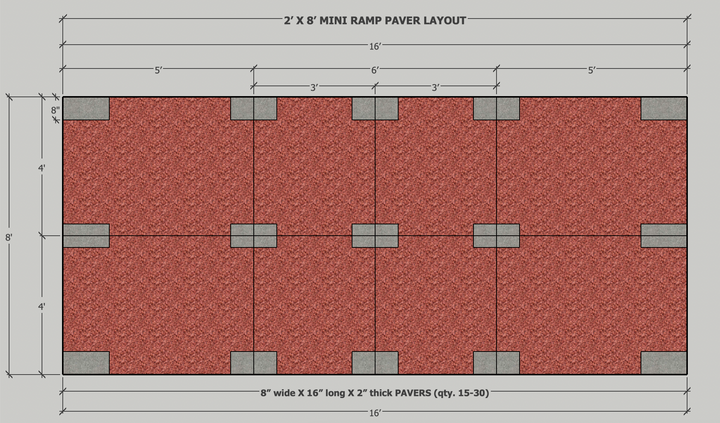 2' x 8' Mini Half Pipe – Keen Ramps